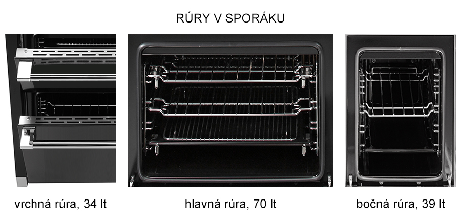 typy rúr - sporák ASCOT, š 100 cm, 3 rúry, plné dvierka typy rúr - sporák ASCOT, š 100 cm, 3 rúry, plné dvierka